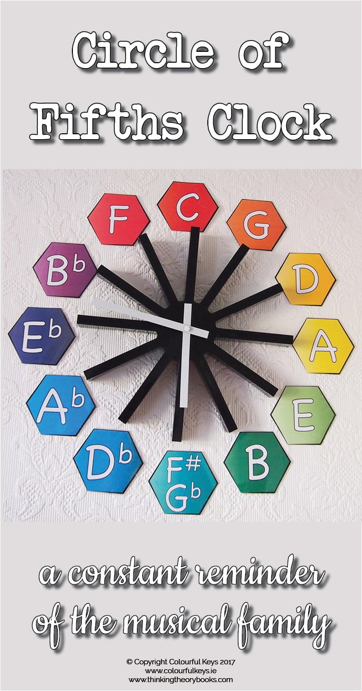 Circle of fifths clock