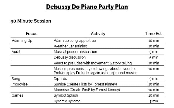 debussy do piano party workshop plan