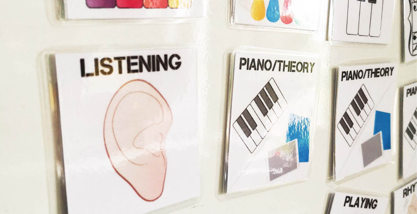 How Visual Piano Lesson Plans Can Improve Piano Student Attention
