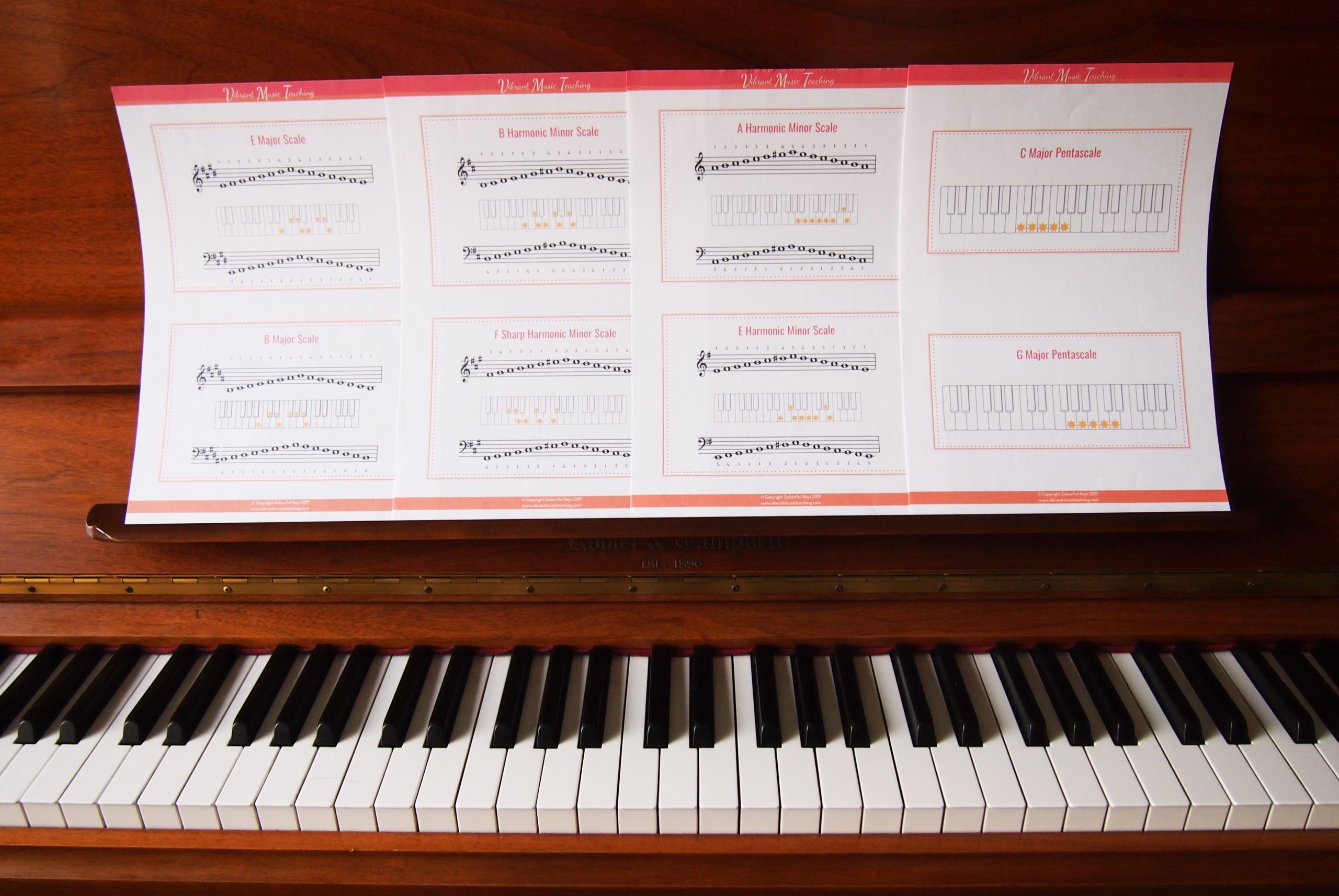 How to Practice Piano Scales