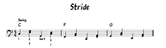 teaching left hand piano patterns