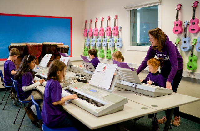 memorisation in a group piano class